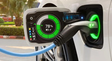 Nuovi incentivi per auto non inquinanti, fino a 7.500 euro per elettriche e ibride: ecco quali modelli